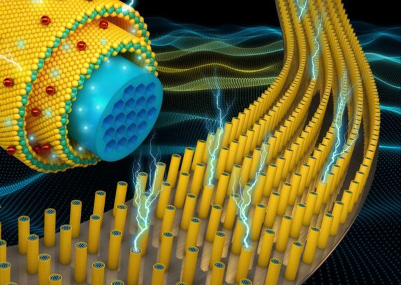 Kategori İçin Resim Scientists in UCF Build a Fast-Charging High-Yield Supercapacitor Battery Prototype