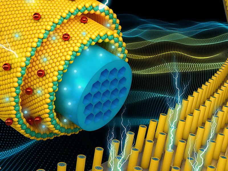 Kategori İçin Resim SüperKapasitör Pil, Yıpranmıyor, Saniyeler içinde Şarj Oluyor
