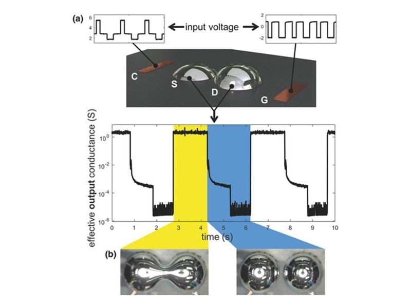 Kategori İçin Resim Kendi Kendini Tamir Edebilen Sıvı Elektronik Parçalar Hayal Değil